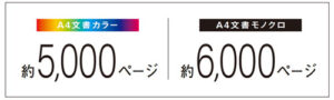 ブラザー MFC-J7610CDW の大容量ファーストタンクインクカートリッジ(カラー約5000ページ・モノクロ約6000ページ印刷可能)