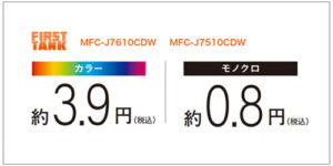 ブラザー MFC-J7610CDW の低ランニングコスト(A4カラー約3.9円・A4モノクロ約0.8円)を示す図解