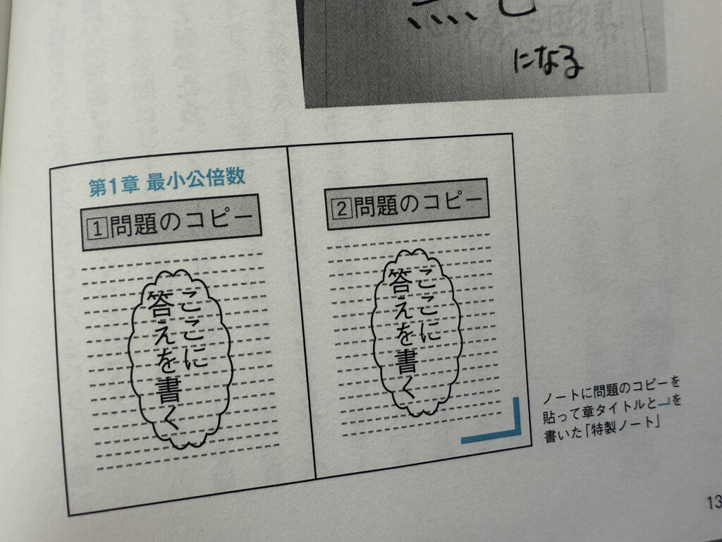 佐藤ママの特製ノートの作り方（引用）