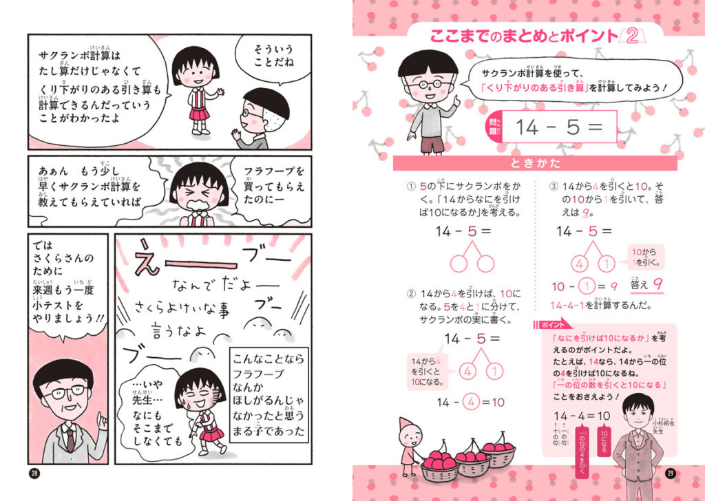 ちびまる子漫画イメージ１