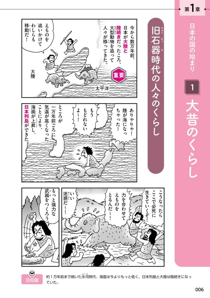 中学入試まんが攻略BON！シリーズ