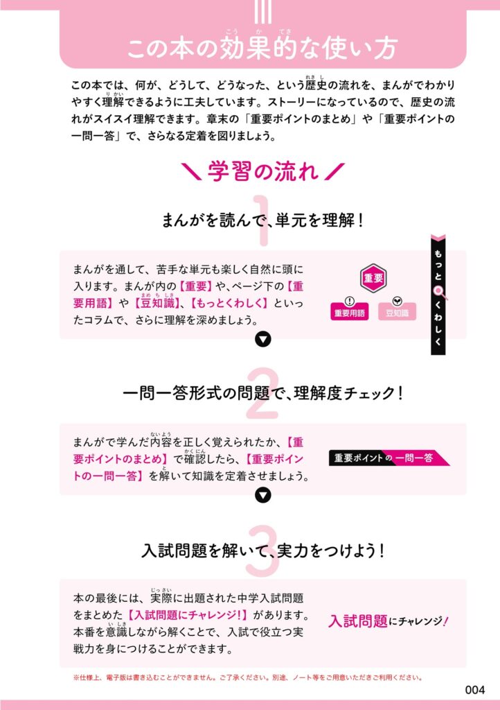 中学入試まんが攻略BON！シリーズ