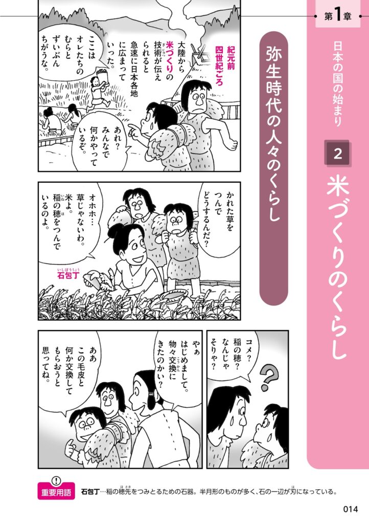 中学入試まんが攻略BON！シリーズ