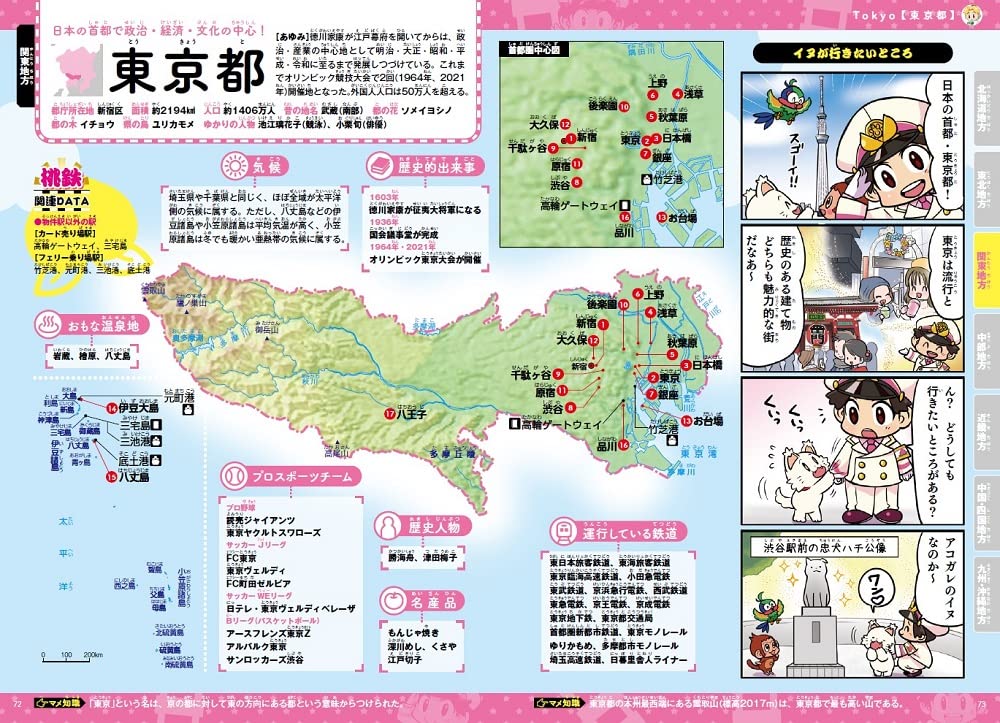 マンガ・クイズつき『桃太郎電鉄』で学ぶ47都道府県地理・歴史攻略