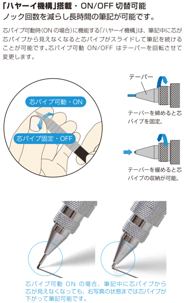 プラチナ万年筆 PRO-USE 241:マルチツール・マスター機能説明