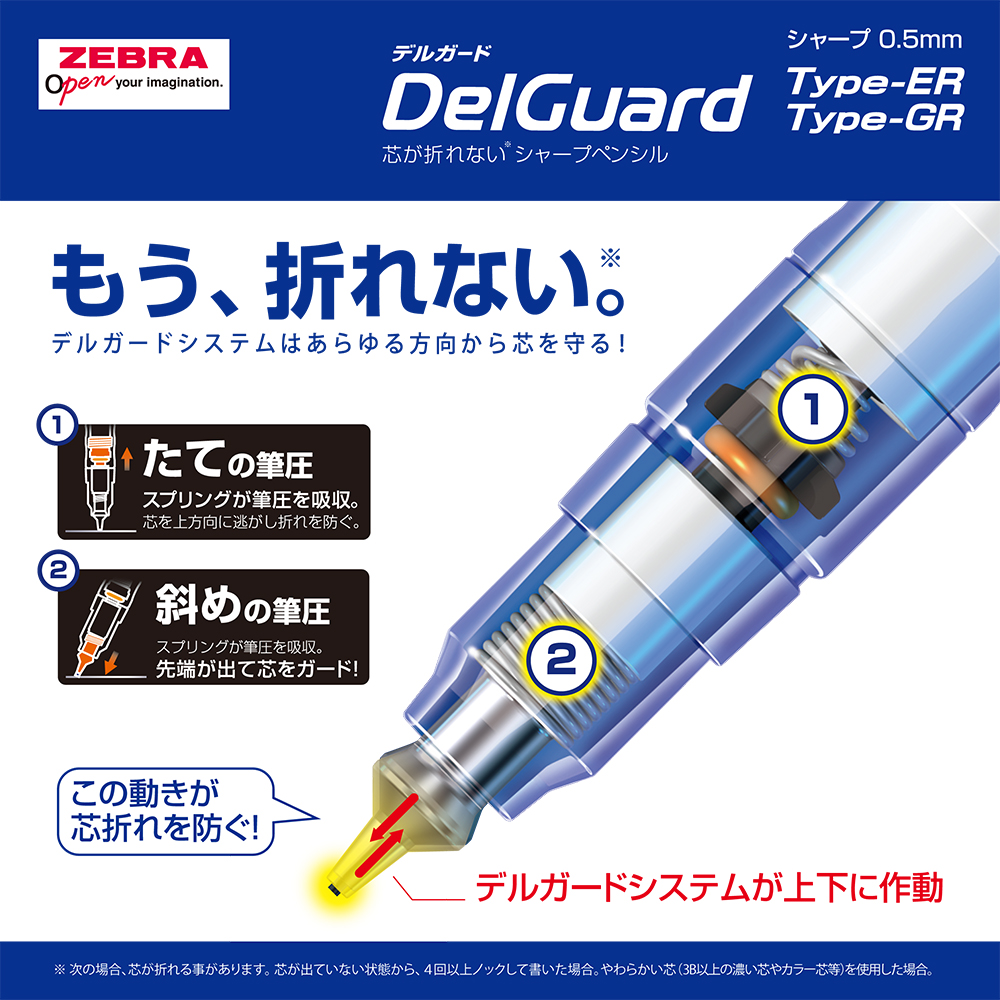 デルガードタイプGR機能説明