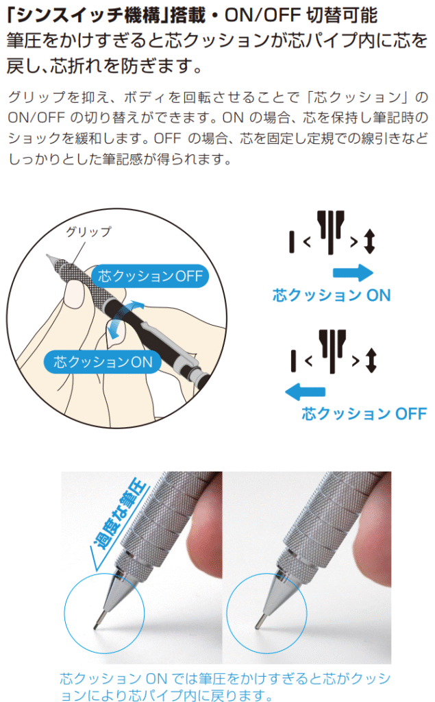プラチナ万年筆 PRO-USE 241:マルチツール・マスター機能説明