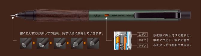 三菱鉛筆ホームページより機能説明